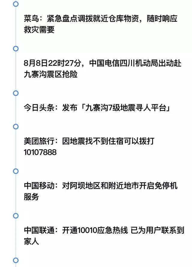 地震后我们能够些做什么？