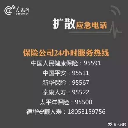 地震后我们能够些做什么？