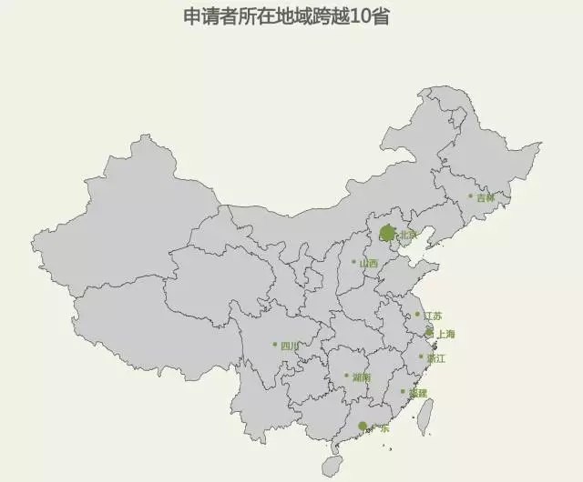 技术正好，我们来了！百度长江学堂二期学员录取名单隆重揭晓！