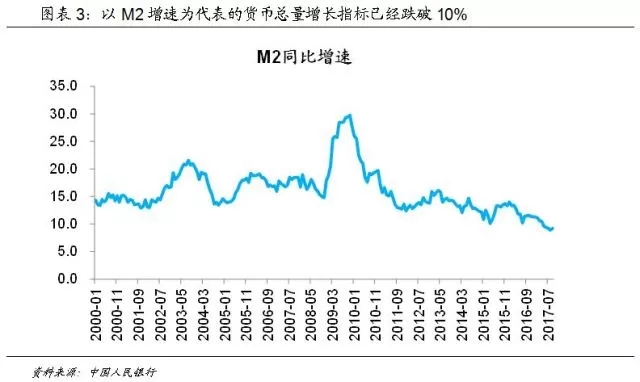 李海涛：站在十九大看中国潜力