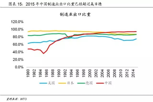 李海涛：站在十九大看中国潜力