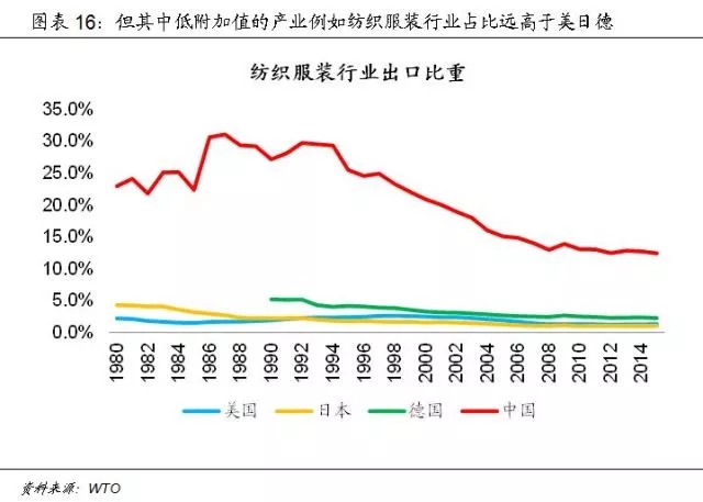 李海涛：站在十九大看中国潜力