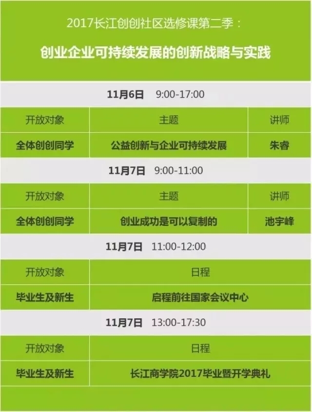 创创周记vol.14 | 长江商学院京东金融科技学堂招生全面启动、15周年特献创创选修课等